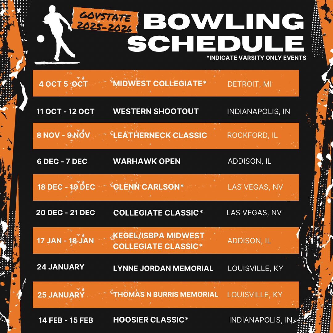 GovState Women's Bowling 2025-26 Schedule Set - Third Season of Collegiate Bowling for Jaguars -